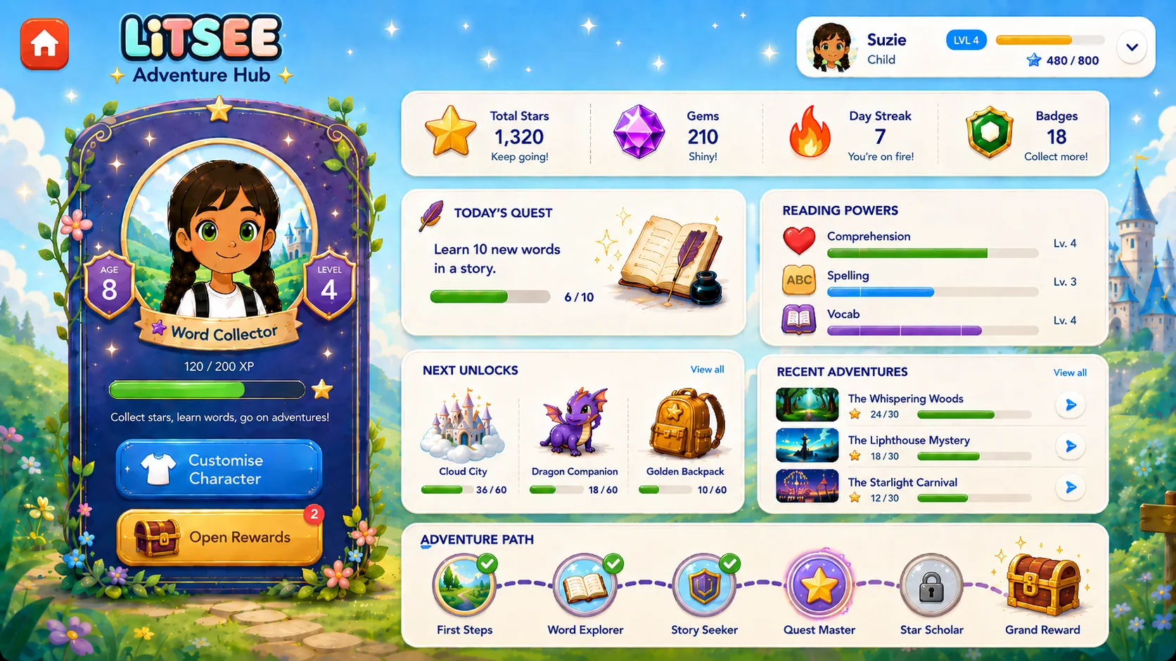 Litsee Adventure Hub showing reading quests, progress, rewards and recent adventures